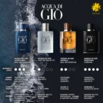 آکوا دی جیو پروفومو - Giorgio Armani Acqua di Gio Profumo Edp 75ml